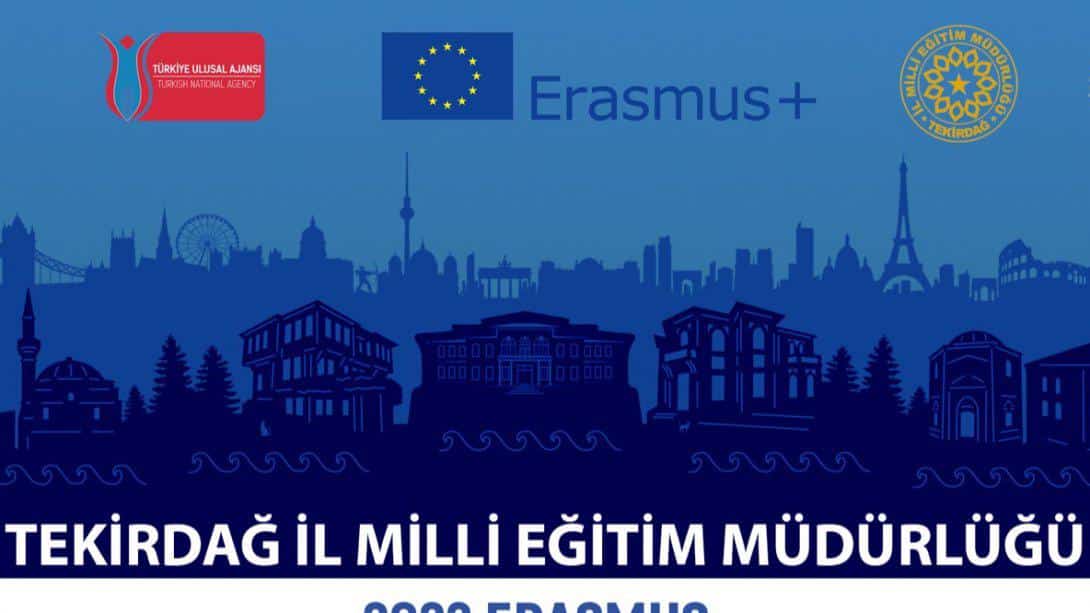 2022 Yılı Erasmus Okul Eğitimi ve Mesleki Eğitim Konsorsiyum Süreci
