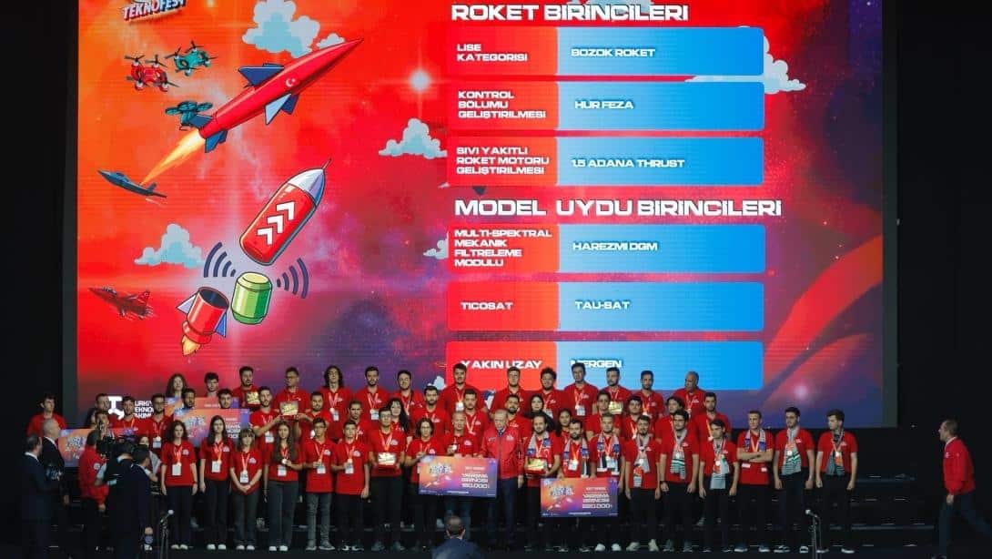 Tekirdağlı Öğrenciler TEKNOFEST 2025'te Türkiye Birincilikleriyle Göz Doldurdu